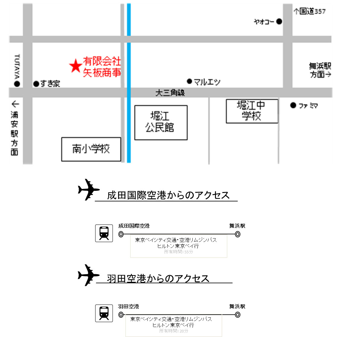 交通案内